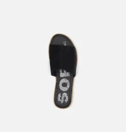 Meilleure affaire 🌟 Sorel Sandales plates Sandale Ella™ Block Femme 🔔 55 Sandale Ella™ Block Femme Sandale Ella™ Block Femme, Black, top